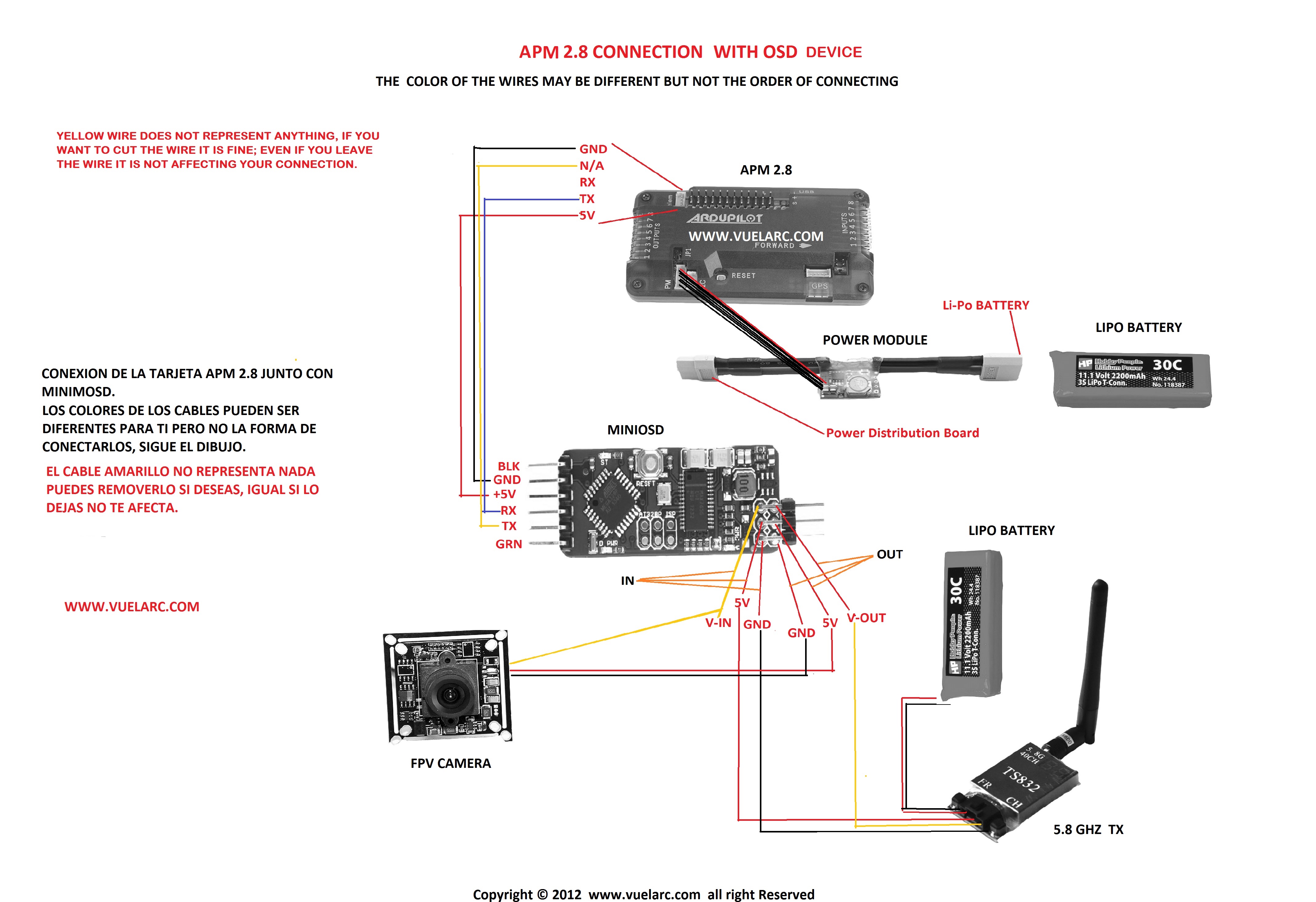 Osd 3dr Wiring Diagram